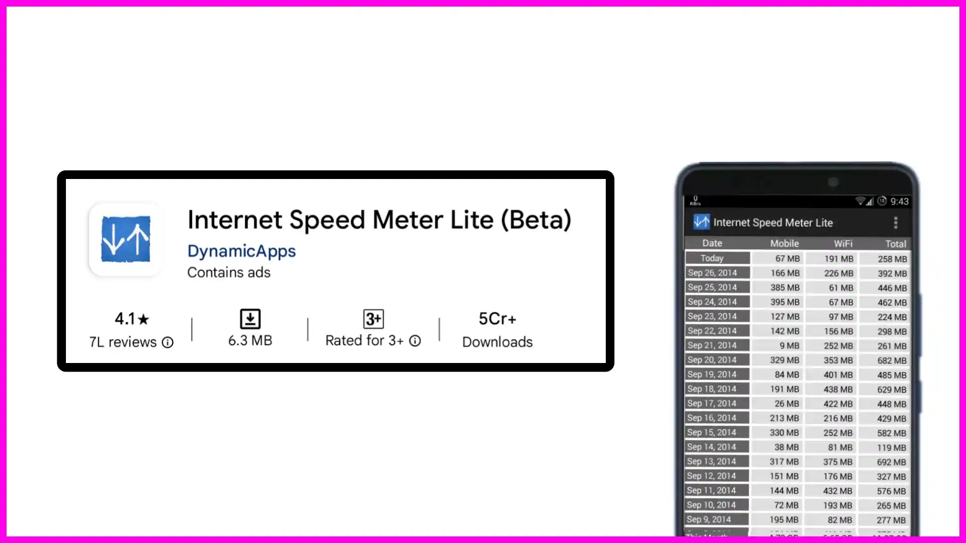 Internet speed meter lite