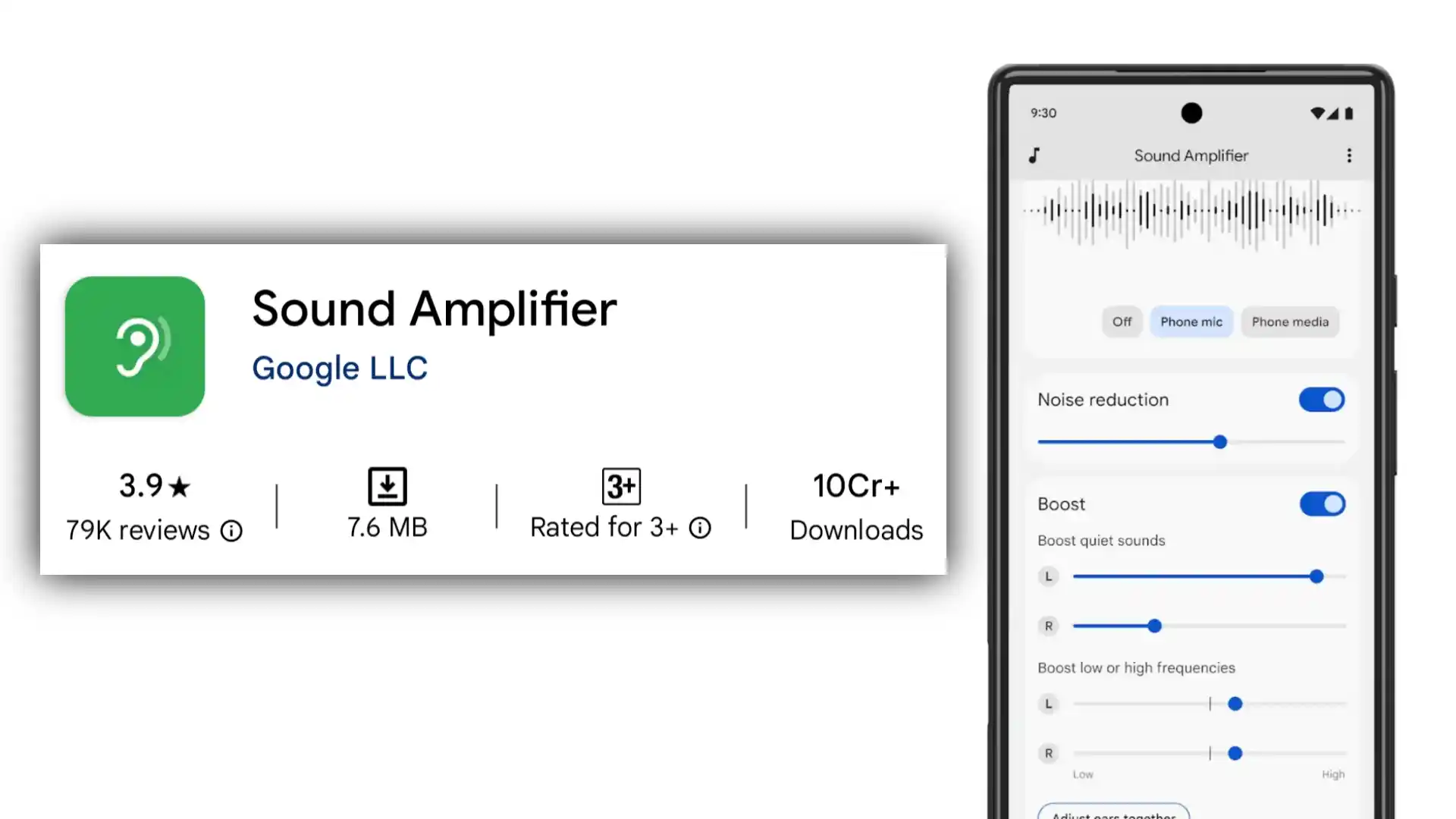 Sound Amplifier 